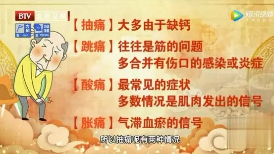 我院名誉院长杨博华教授做客北京卫视《养生堂》栏目(图8)